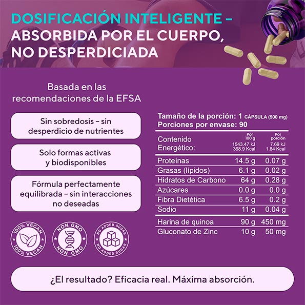 Zinc, 90 cápsulas de 500 mg - zinc Zinc, 90 cápsulas de 500 mg - zinc