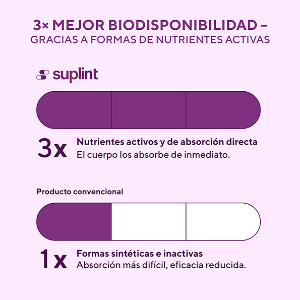 Zinc, 90 cápsulas de 500 mg - zinc Zinc, 90 cápsulas de 500 mg - zinc