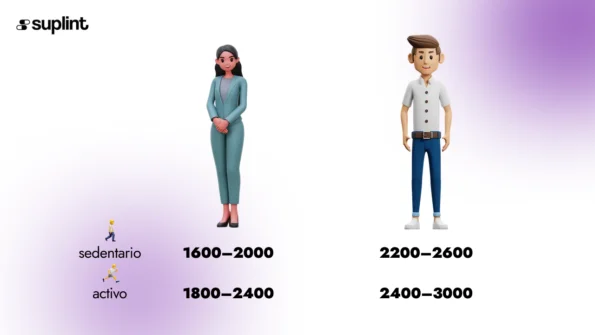 Calculadora de calorias - YT Thumbnail ( )