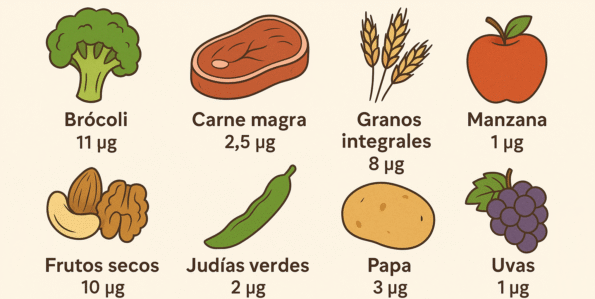 El cromo: aliado de una alimentación saludable y el control de peso - ChatGPT Image мая г El cromo: aliado de una alimentación saludable y el control de peso - ChatGPT Image мая г